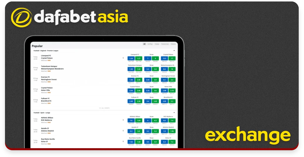Các chương trình khuyến mãi mới nhất của các trang web game cấp Loto288 năm 2026 - Loto288