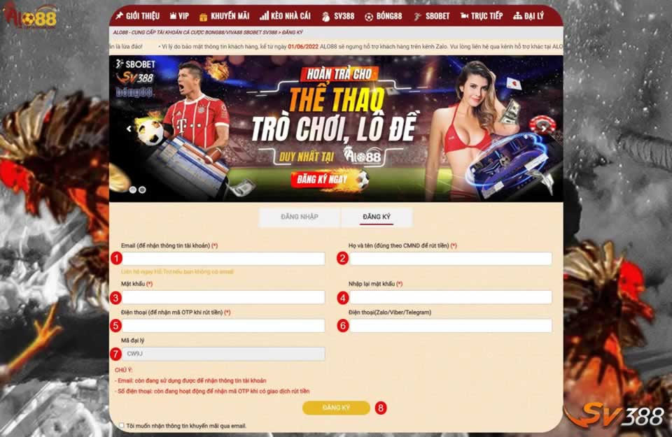 66Vn và các yếu tố cấu thành nên thương hiệu - 66Vn