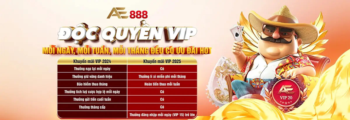 Báo cáo trò chơi từ các nền tảng cấp 32Win - 32Win