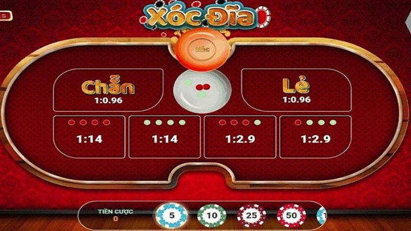 Chất lượng của trò chơi đã đạt đến cấp độ Kubet - Kubet