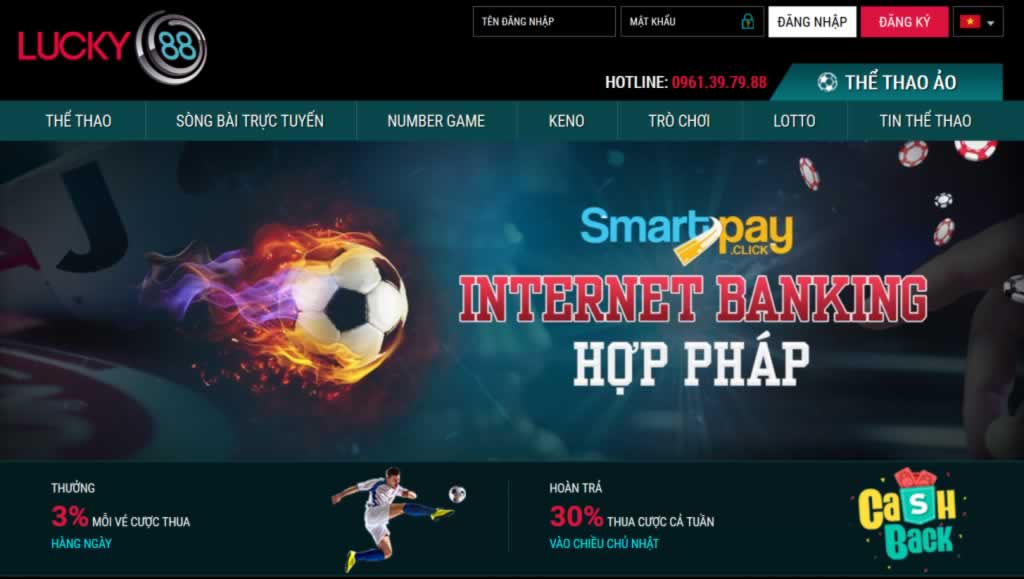 Tôi có thể liên hệ với bộ phận hỗ trợ khách hàng của Bet88 bằng những cách nào? - Bet88